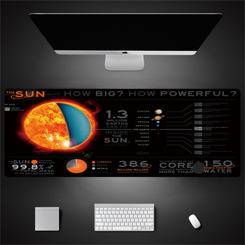 Industrial Style Tech Oversized Seam Keyboard Mouse Desk Pad - Rendtronics