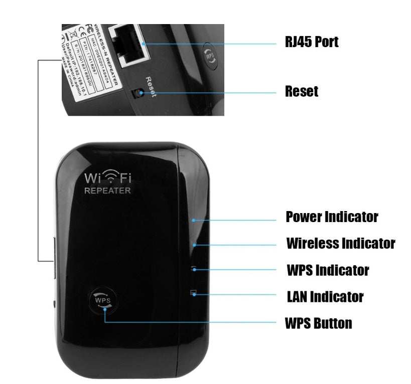 Wifi Repeater Wifi Signal Amplifier - Rendtronics