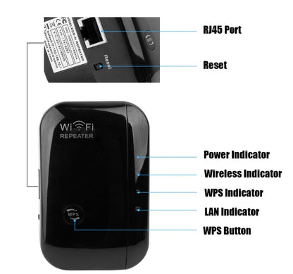 Wifi Repeater Wifi Signal Amplifier - Rendtronics