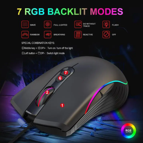 Glow Tech Gaming Mouse by Rend Gadgets