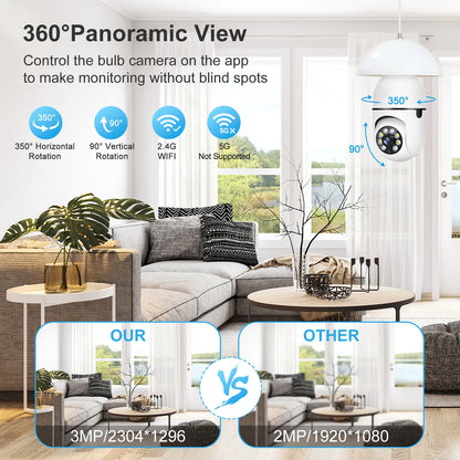 E27 Wifi Camera Bulb 3MP with Night Vision by OBA