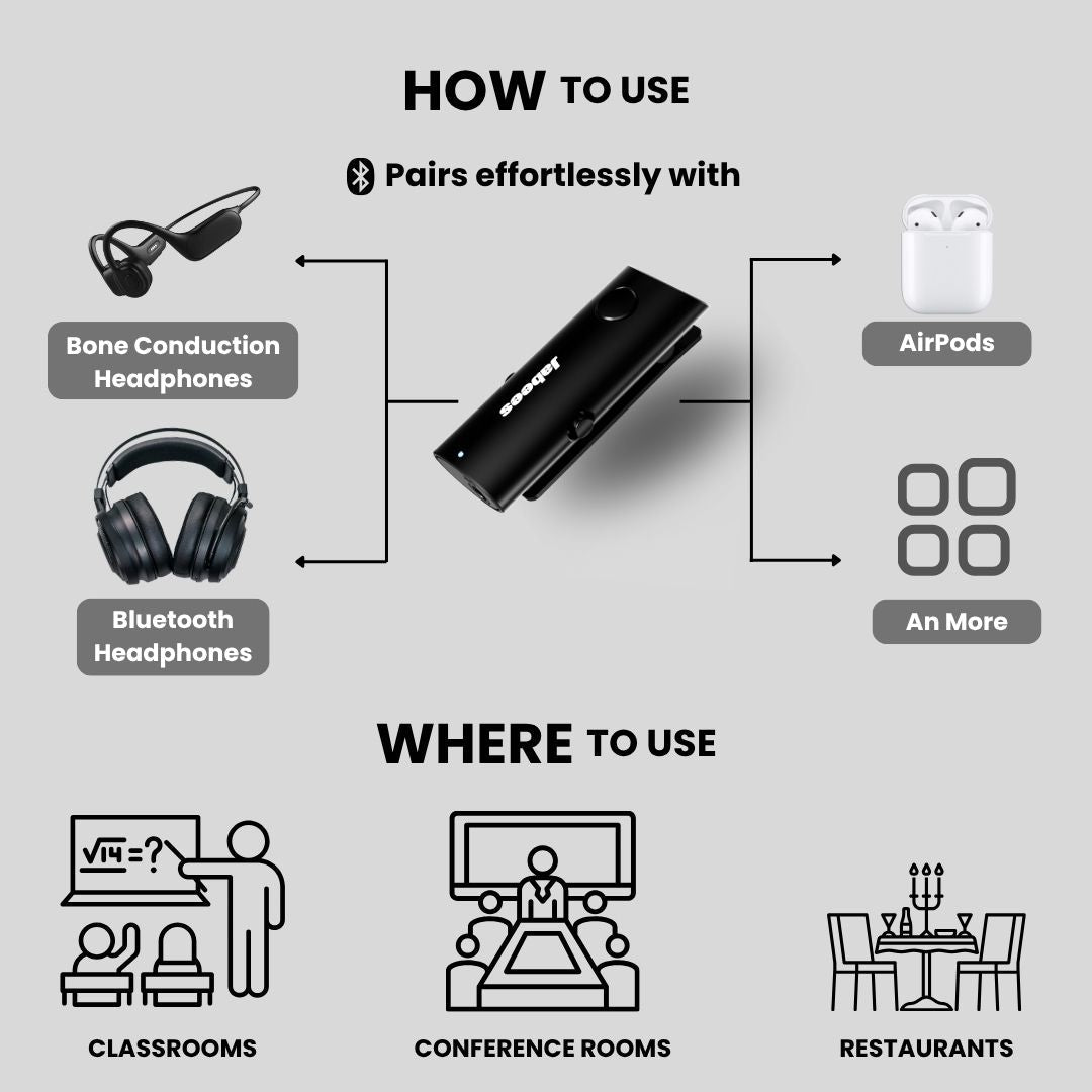 HearLink 3-In-1 Bluetooth Microphone A Cost-Effective Alternative to BAHA Device for HOH by Jabeesstore