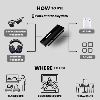HearLink 3-In-1 Bluetooth Microphone A Cost-Effective Alternative to BAHA Device for HOH by Jabeesstore