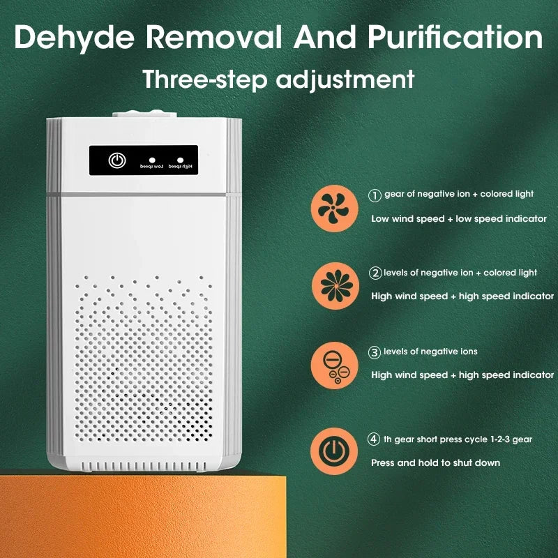 Negative Ion Air Purifier with HEPA Filter by OBA