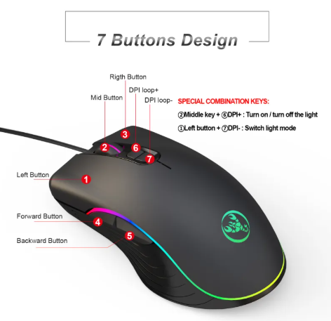 Glow Tech Gaming Mouse by Rend Gadgets